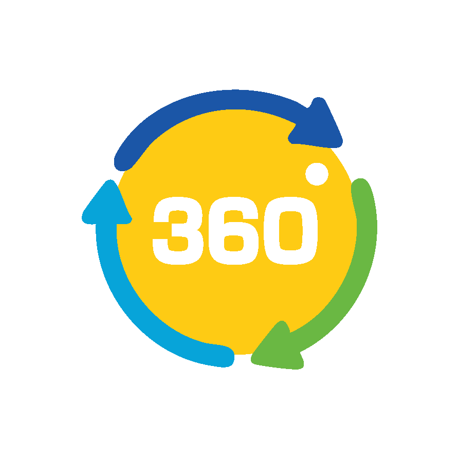 360° Solutions
